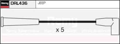 Комплект проводов зажигания REMY DRL436