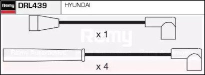 Комплект проводов зажигания REMY DRL439