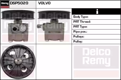 Гидравлический насос, рулевое управление REMY DSP5020