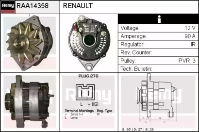 Генератор REMY RAA14358