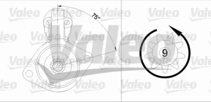 Стартер VALEO 436024