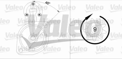 Стартер VALEO 436025