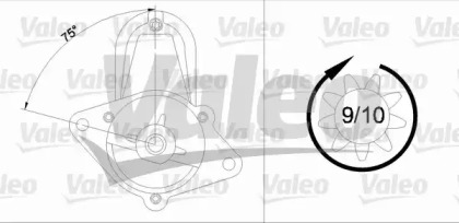 Стартер VALEO 436056