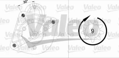 Стартер VALEO 436079