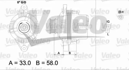 Генератор VALEO 437154