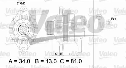 Генератор VALEO 437158