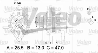 Генератор VALEO 437333