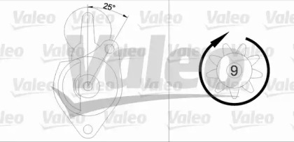 Стартер VALEO 455564