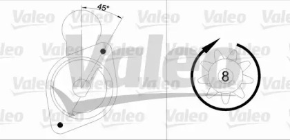 Стартер VALEO 455568