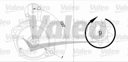 Стартер VALEO 455912