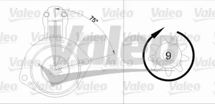 Стартер VALEO 455914