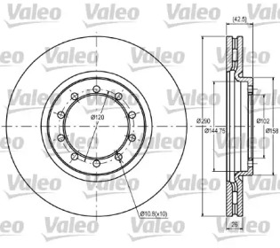 Тормозной диск VALEO 187062