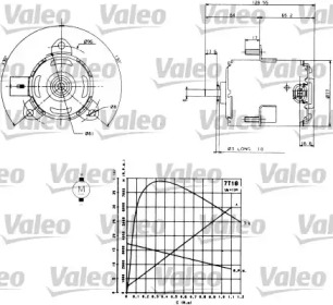 Электродвигатель, вентилятор радиатора VALEO 698006