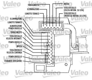 Выключатель на рулевой колонке VALEO 251387