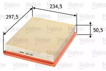  VALEO 585291