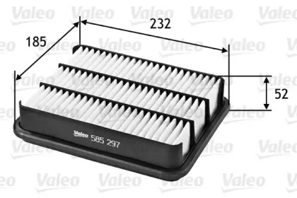  VALEO 585297