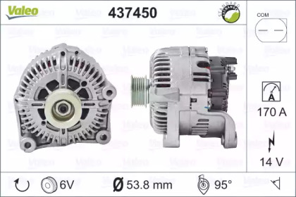 Генератор VALEO 437450