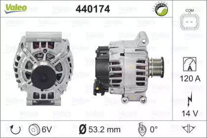 Генератор VALEO 440174