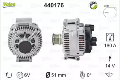 Генератор VALEO 440176