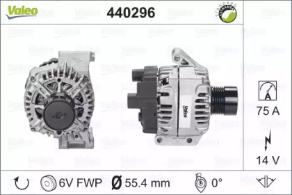 Генератор VALEO 440296