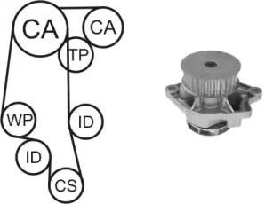 Водяной насос + комплект зубчатого ремня AIRTEX WPK-158101