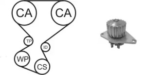 Водяной насос + комплект зубчатого ремня AIRTEX WPK-169201