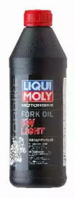 Масло LIQUI MOLY 2716