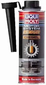 Присадки LIQUI MOLY 5128