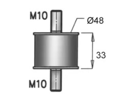 Резиновые полоски DINEX 64817