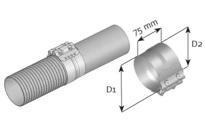 Клемма DINEX 99302