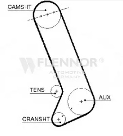 Ремень ГРМ FLENNOR 1001