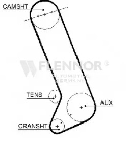 Ремень ГРМ FLENNOR 1002