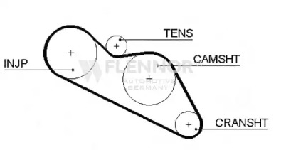Ремень FLENNOR 4003