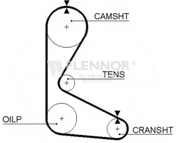 Ремень FLENNOR 4004