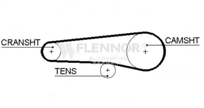 Ремень FLENNOR 4005