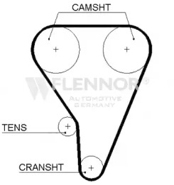 Ремень FLENNOR 4006V