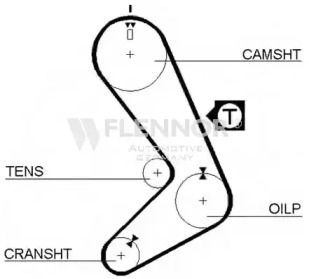 Ремень ГРМ FLENNOR 4020