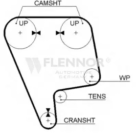 Ремень FLENNOR 4069V