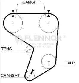 Ремень FLENNOR 4084V
