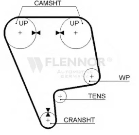 Ремень FLENNOR 4100