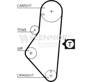 Ремень ГРМ FLENNOR 4104V