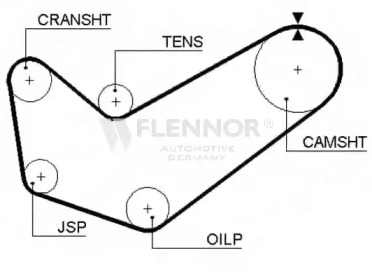 Ремень FLENNOR 4107