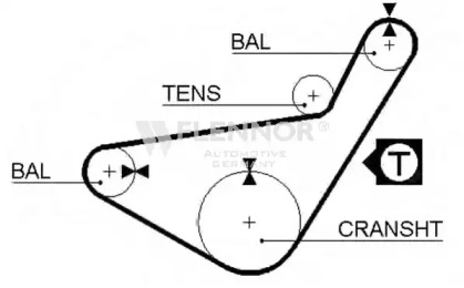 Ремень FLENNOR 4109
