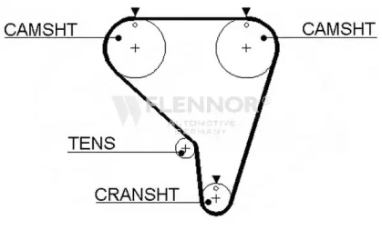Ремень FLENNOR 4155V
