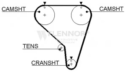 Ремень FLENNOR 4156V