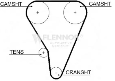 Ремень ГРМ FLENNOR 4178V
