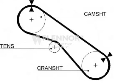 Ремень FLENNOR 4210V