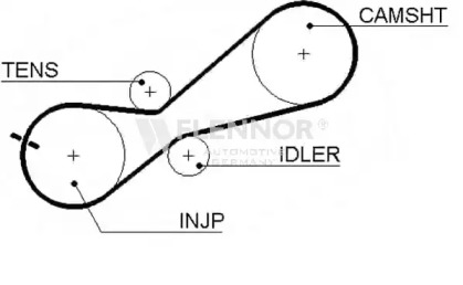 Ремень FLENNOR 4234V
