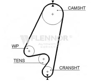 Ремень FLENNOR 4256V