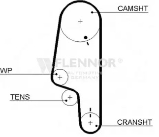 Ремень FLENNOR 4315
